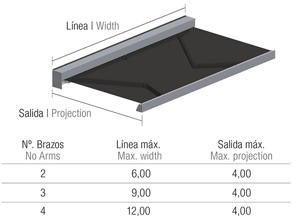 dimensiones-kuadbox