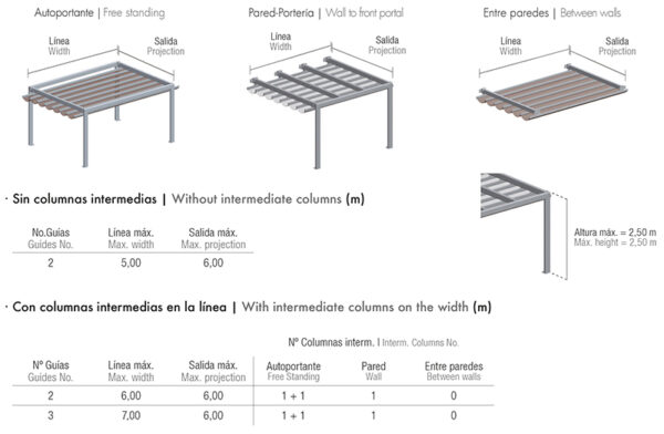 elit-basic-caracteristicas-600x392