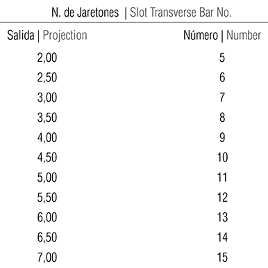 measurements-pergoelit-100-2