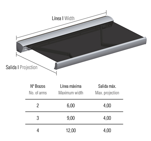 avion-modul-box-ok